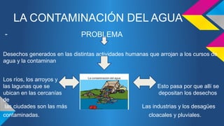 LA CONTAMINACIÓN DEL AGUA 
- PROBLEMA 
Desechos generados en las distintas actividades humanas que arrojan a los cursos de 
agua y la contaminan 
Los ríos, los arroyos y 
las lagunas que se Esto pasa por que allí se 
ubican en las cercanías depositan los desechos 
de 
las ciudades son las más Las industrias y los desagües 
contaminadas. cloacales y pluviales. 
 