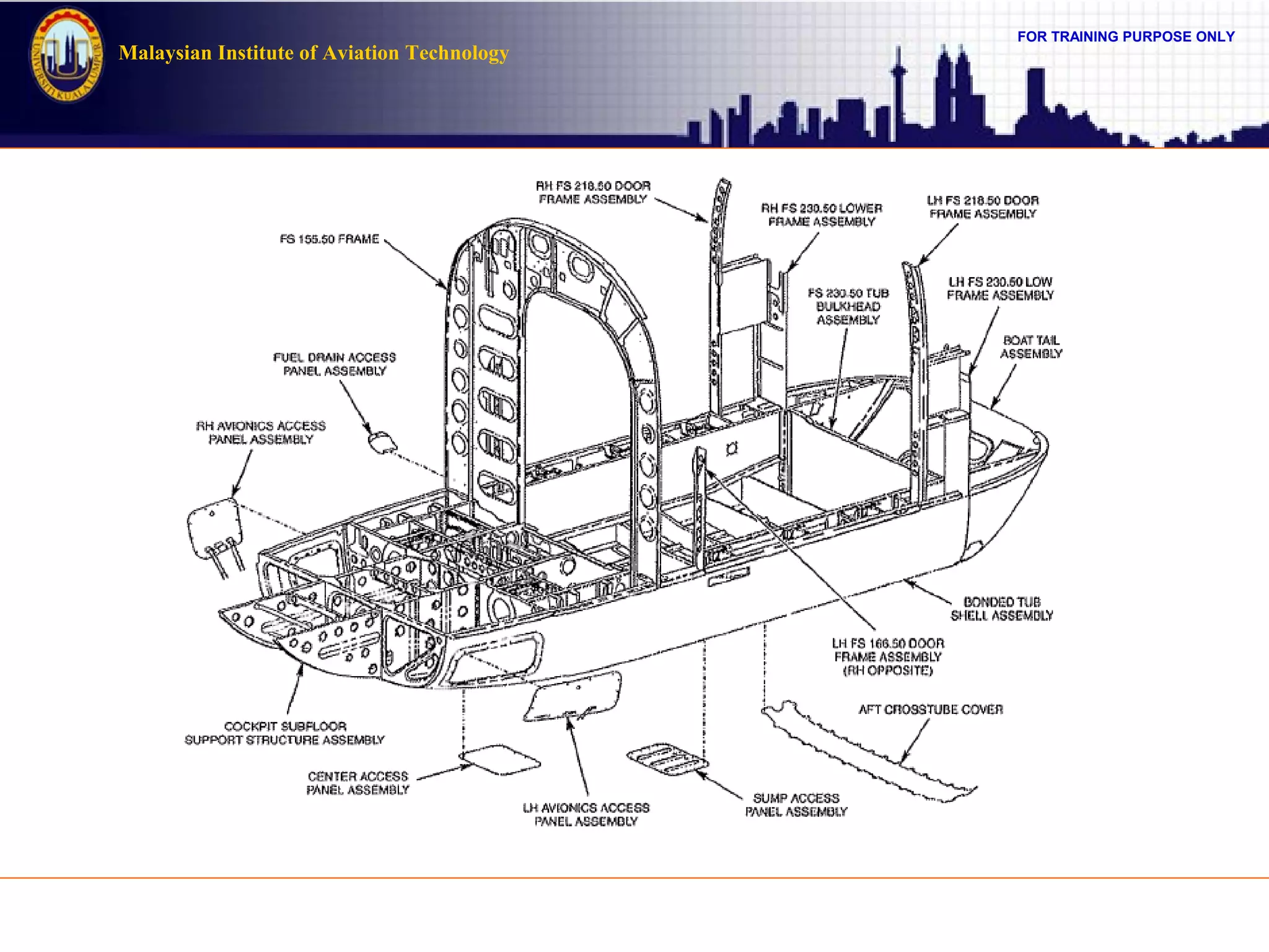 FOR TRAINING PURPOSE ONLY
Malaysian Institute of Aviation Technology
 