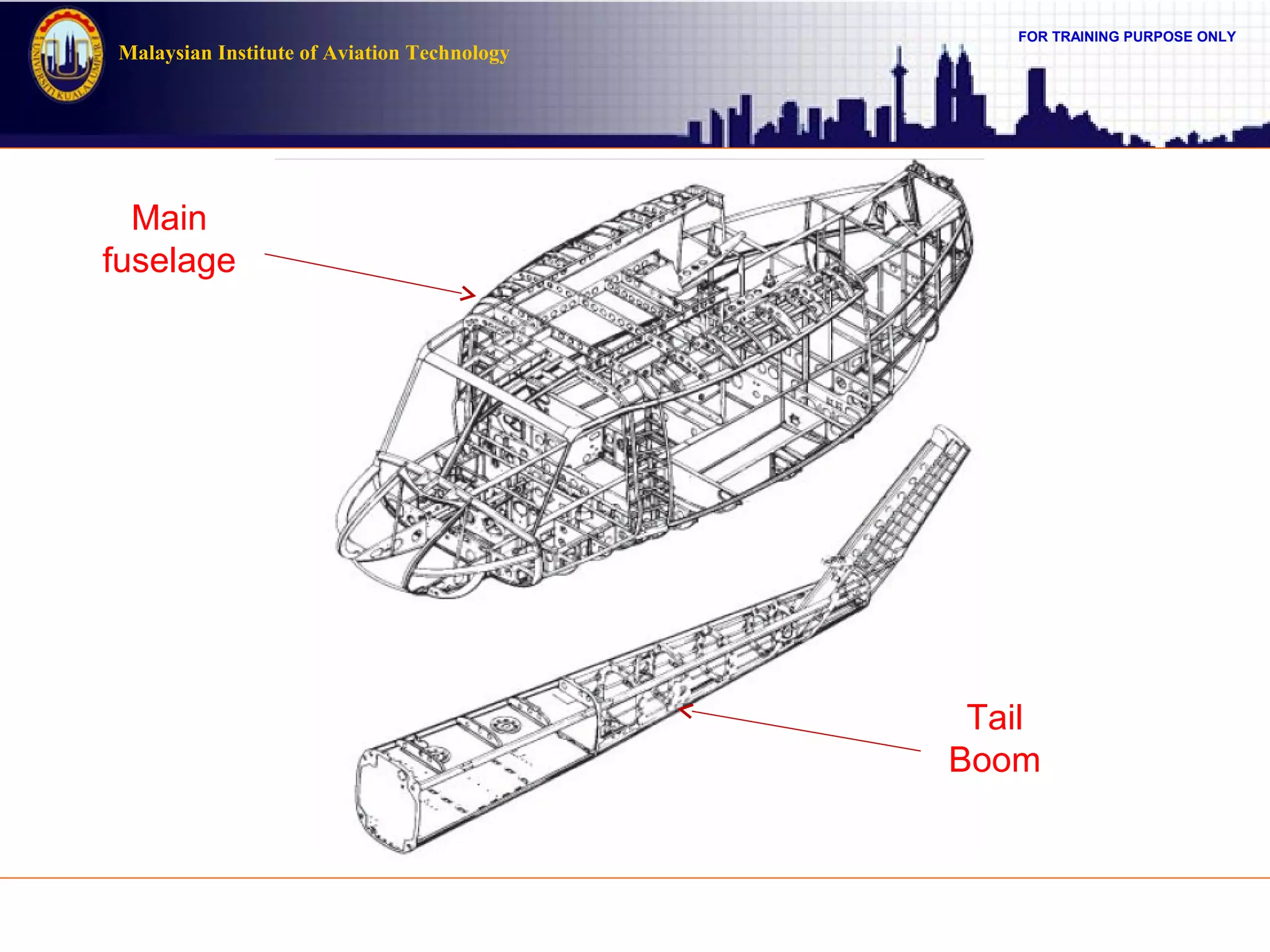 FOR TRAINING PURPOSE ONLY
Malaysian Institute of Aviation Technology
Main
fuselage
Tail
Boom
 