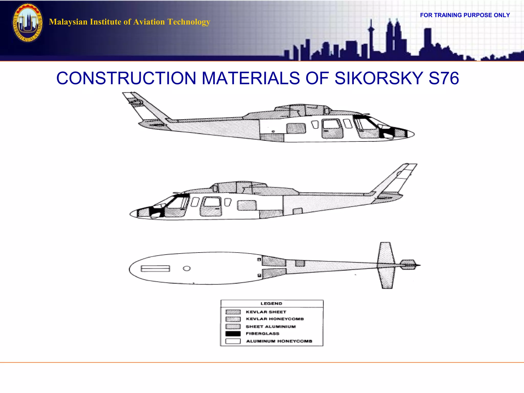 FOR TRAINING PURPOSE ONLY
Malaysian Institute of Aviation Technology
CONSTRUCTION MATERIALS OF SIKORSKY S76
 