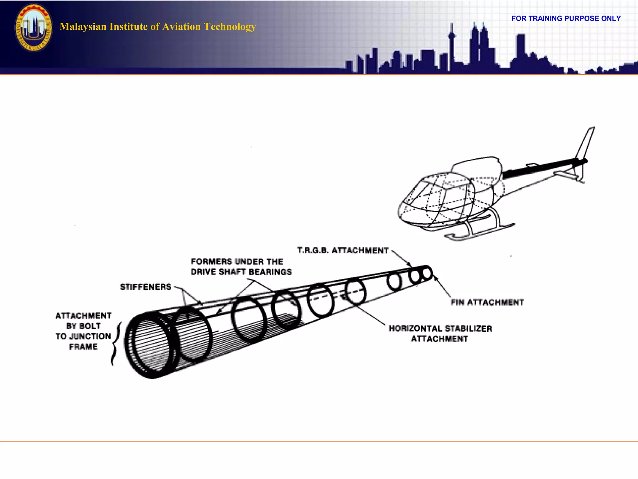 FOR TRAINING PURPOSE ONLY
Malaysian Institute of Aviation Technology
 
