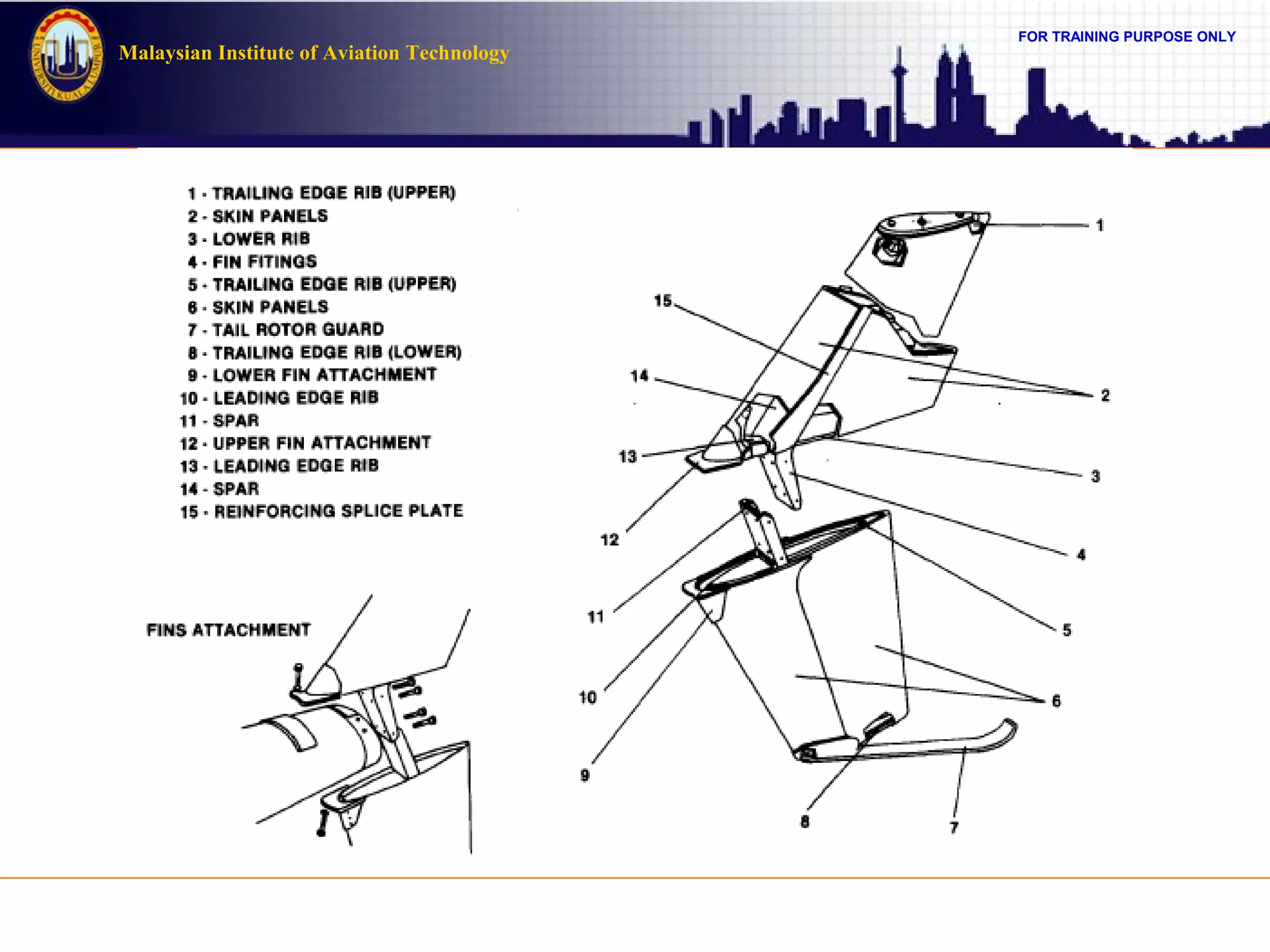 FOR TRAINING PURPOSE ONLY
Malaysian Institute of Aviation Technology
 