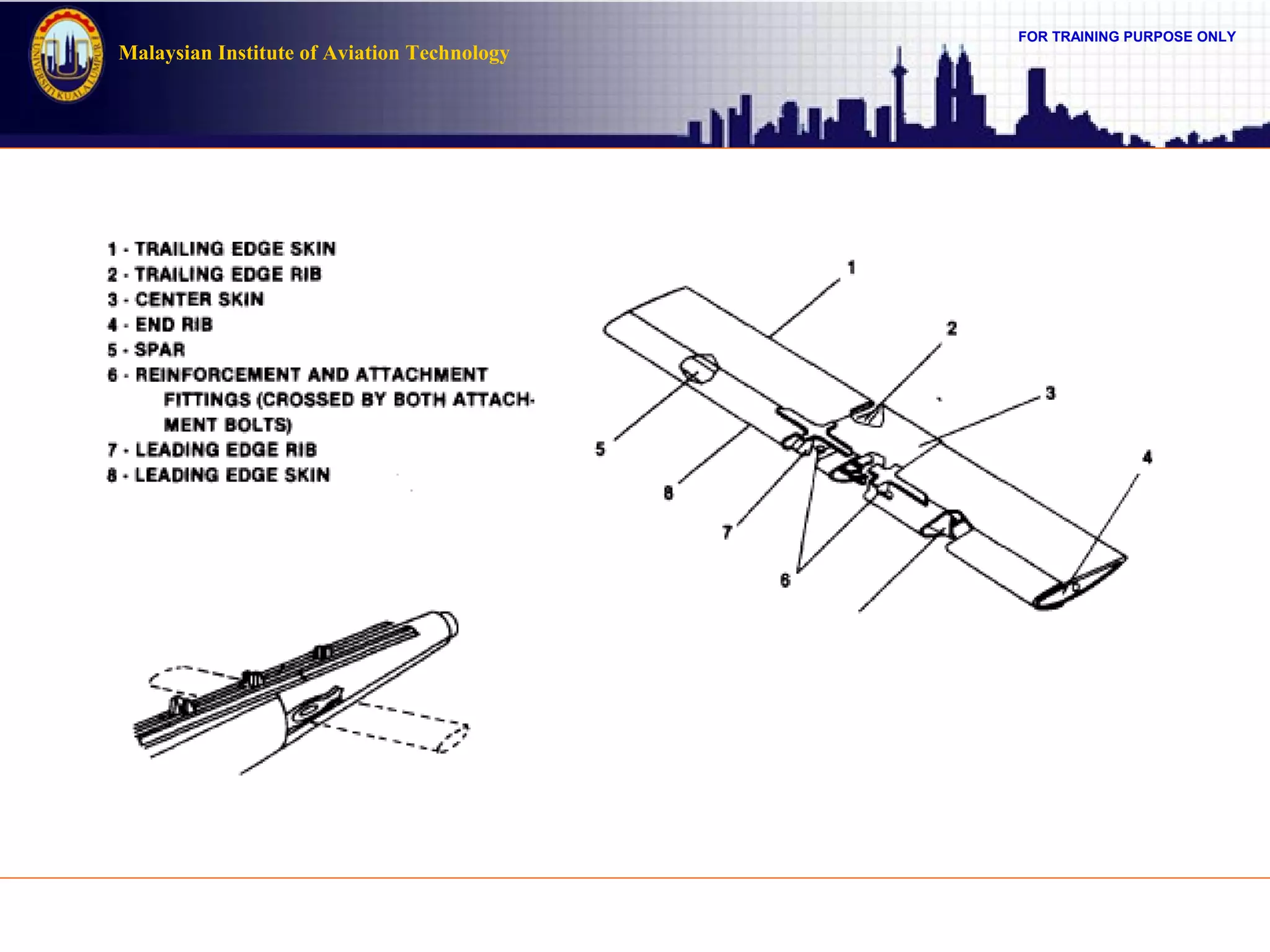 FOR TRAINING PURPOSE ONLY
Malaysian Institute of Aviation Technology
 