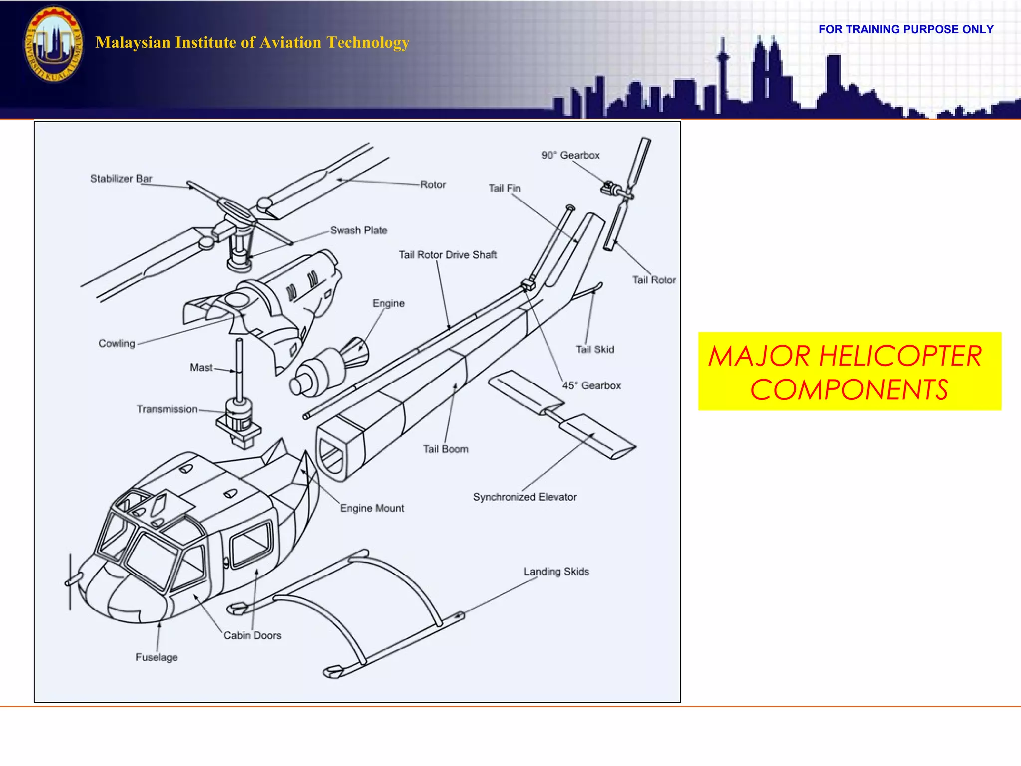 FOR TRAINING PURPOSE ONLY
Malaysian Institute of Aviation Technology
MAJOR HELICOPTER
COMPONENTS
 