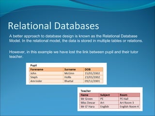 ISDD Database Structure N5 | PPT