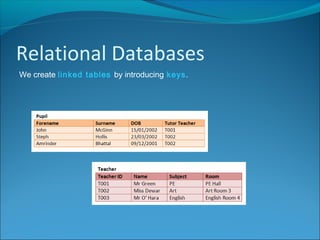 ISDD Database Structure N5 | PPT