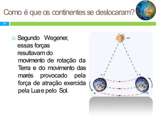 Como é que os continentesse deslocaram?
 Segundo
essas forças
resultavam do
Wegener,
movimento de rotação da
Terra e do movimento das
marés provocado pela
força de atração exercida
pela Luae pelo Sol.
20
 
