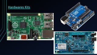 Hardwares Kits
12
 
