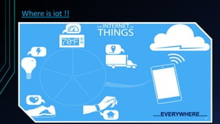 Where is iot !!
.....EVERYWHERE.....
6
 