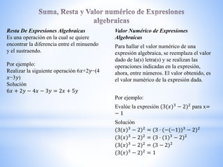 Resta De Expresiones Algebraicas
Es una operación en la cual se quiere
encontrar la diferencia entre el minuendo
y el sustraendo.
Por ejemplo:
Realizar la siguiente operación 6𝑥+2𝑦−(4
𝑥−3𝑦)
Solución
6𝑥 + 2𝑦 − 4𝑥 − 3𝑦 = 2𝑥 + 5𝑦
Valor Numérico de Expresiones
Algebraicas
Para hallar el valor numérico de una
expresión algebraica, se reemplaza el valor
dado de la(s) letra(s) y se realizan las
operaciones indicadas en la expresión,
ahora, entre números. El valor obtenido, es
el valor numérico de la expresión dada.
Por ejemplo:
Evalúe la expresión 3 𝑥)3
− 2)2
para x=
− 1
Solución
3 𝑥)3
− 2)2
= 3 · − −1))3
− 2)2
3 𝑥)3
− 2)2
= 3 · 1)3
− 2)2
3 𝑥)3
− 2)2
= 3 − 2)2
3 𝑥)3 − 2)2 = 1
 