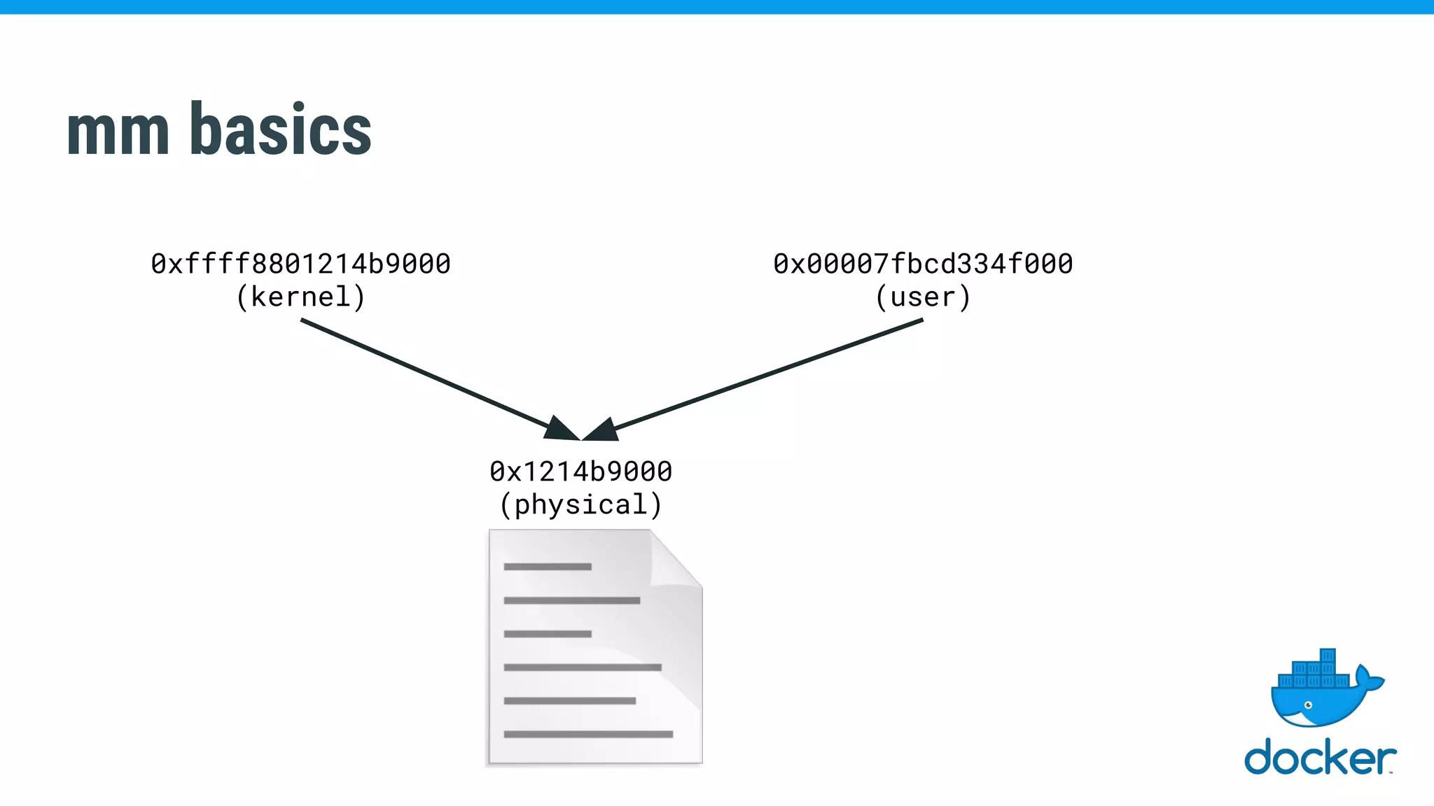 mm basics
0x00007fbcd334f000
(user)
0x1214b9000
(physical)
0xffff8801214b9000
(kernel)
 