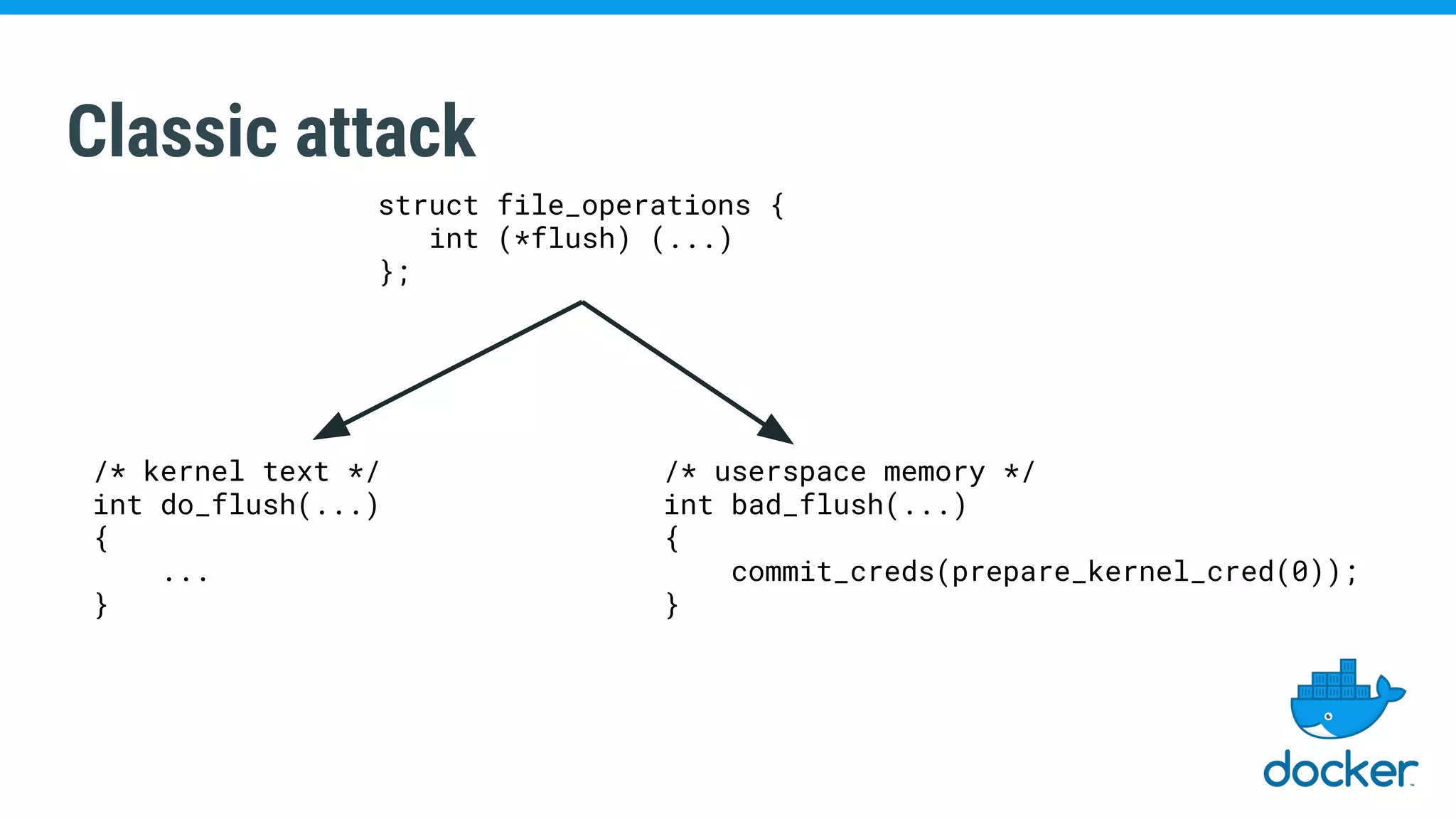 Classic attack
struct file_operations {
int (*flush) (...)
};
/* kernel text */
int do_flush(...)
{
...
}
/* userspace memory */
int bad_flush(...)
{
commit_creds(prepare_kernel_cred(0));
}
 