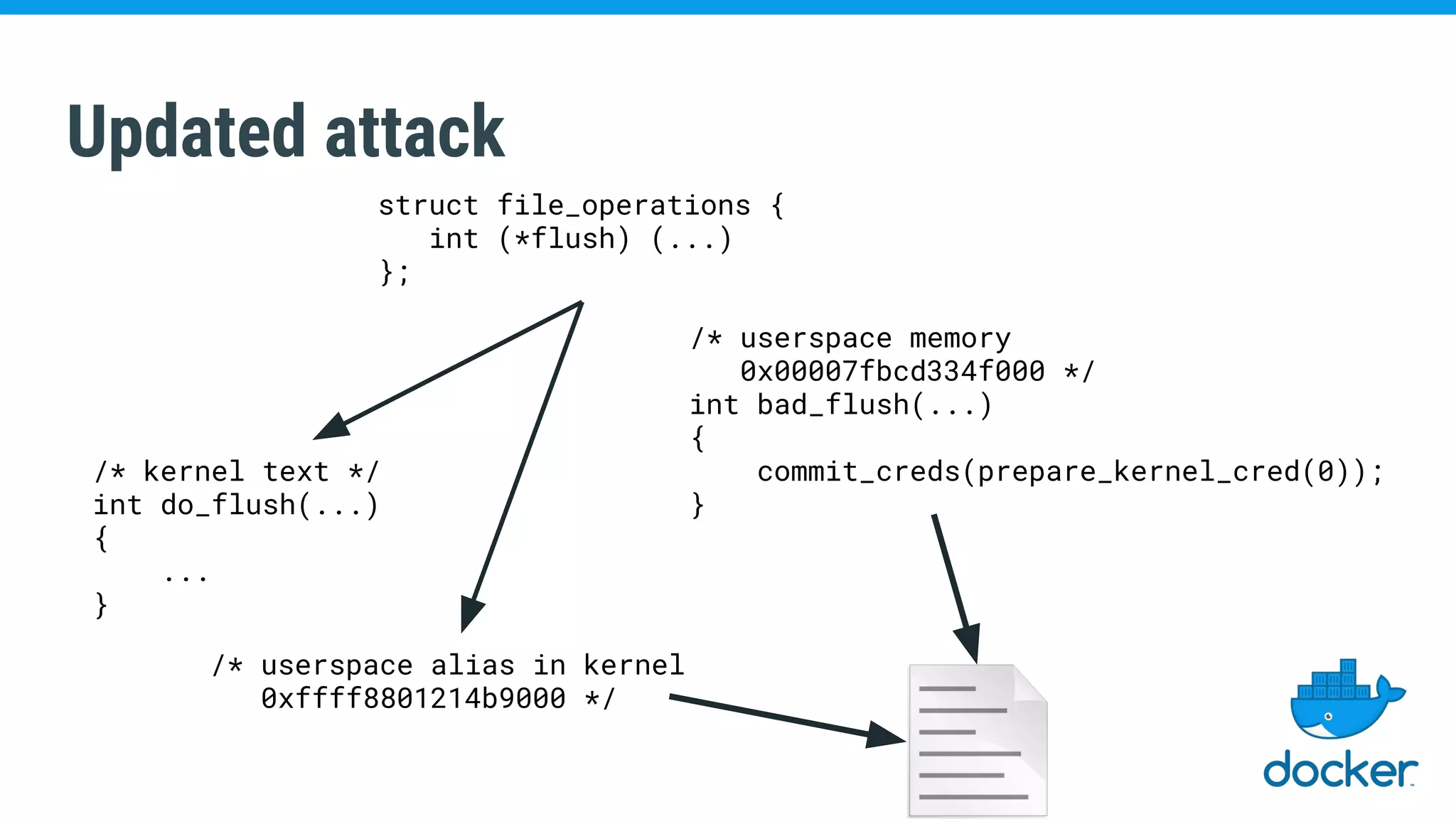 Updated attack
struct file_operations {
int (*flush) (...)
};
/* kernel text */
int do_flush(...)
{
...
}
/* userspace memory
0x00007fbcd334f000 */
int bad_flush(...)
{
commit_creds(prepare_kernel_cred(0));
}
/* userspace alias in kernel
0xffff8801214b9000 */
 