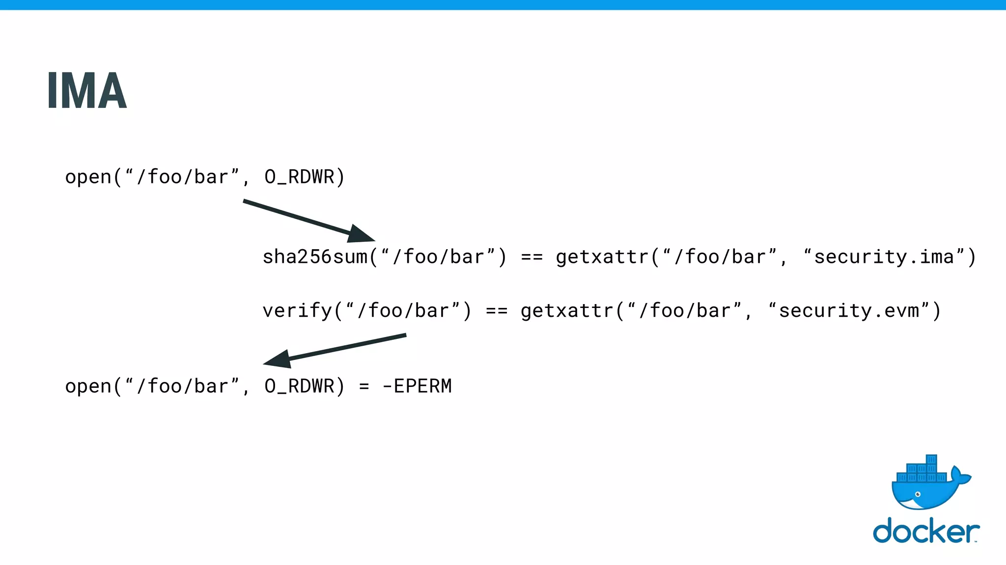 IMA
open(“/foo/bar”, O_RDWR)
sha256sum(“/foo/bar”) == getxattr(“/foo/bar”, “security.ima”)
verify(“/foo/bar”) == getxattr(“/foo/bar”, “security.evm”)
open(“/foo/bar”, O_RDWR) = -EPERM
 