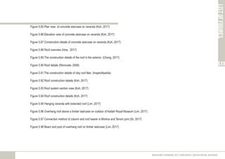 listoffigures
Xxii
MEASURED DRAWING 2017 (ARC60305) | KEDAH ROYAL MUSEUM
Figure 5.85 Plan view of concrete staircase on veranda (Koh, 2017)
Figure 5.86 Elevation view of concrete staircase on veranda (Koh, 2017)
Figure 5.87 Construction details of concrete staircase on veranda (Koh, 2017)
Figure 5.88 Roof overview (How, 2017)
Figure 5.89 The construction details of the roof in the exterior. (Chong, 2017)
Figure 5.90 Roof details (Renovate, 2008)
Figure 5.91 The construction details of clay roof tiles. (InspectApedia)
Figure 5.92 Roof construction details (Koh, 2017)
Figure 5.93 Roof system section view (Koh, 2017)
Figure 5.94 Roof construction details (Koh, 2017)
Figure 5.95 Hanging veranda with extended roof (Lim, 2017)
Figure 5.96 Overhang roof above a timber staircase on outdoor of Kedah Royal Museum (Lim, 2017)
Figure 5.97 Connection method of column and roof bearer is Mortice and Tenoin joint (Sii, 2017)
Figure 5.98 Beam and post of overhang roof on timber staircase (Lim, 2017)
 