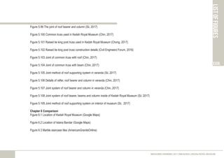 Figure 5.99 The joint of roof bearer and column (Sii, 2017)
Figure 5.100 Common truss used in Kedah Royal Museum (Chin, 2017)
Figure 5.101 Raised tie king post truss used in Kedah Royal Museum (Chong, 2017)
Figure 5.102 Raised tie king post truss construction details (Civil Engineers Forum, 2016)
Figure 5.103 Joint of common truss with roof (Chin, 2017)
Figure 5.104 Joint of common truss with beam (Chin, 2017)
Figure 5.105 Joint method of roof supporting system in veranda (Sii, 2017)
Figure 5.106 Details of rafter, roof bearer and column in veranda (Chin, 2017)
Figure 5.107 Joint system of roof bearer and column in veranda (Chin, 2017)
Figure 5.108 Joint system of roof bearer, beams and column inside of Kedah Royal Museum (Sii, 2017)
Figure 5.109 Joint method of roof supporting system on interior of museum (Sii, 2017)
Chapter 6 Comparison
Figure 6.1 Location of Kedah Royal Museum (Google Maps)
Figure 6.2 Location of Istana Bandar (Google Maps)
Figure 6.3 Marble staircase tiles (AmericanGraniteOnline)
listoffigures
XXiii.
MEASURED DRAWING 2017 (ARC60305) | KEDAH ROYAL MUSEUM
 