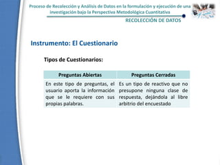 Proceso de Recolección y Análisis de Datos en la formulación y ejecución de una
investigación bajo la Perspectiva Metodológica Cuantitativa
RECOLECCIÓN DE DATOS
Instrumento: El Cuestionario
Tipos de Cuestionarios:
Preguntas Abiertas Preguntas Cerradas
En este tipo de preguntas, el
usuario aporta la información
que se le requiere con sus
propias palabras.
Es un tipo de reactivo que no
presupone ninguna clase de
respuesta, dejándola al libre
arbitrio del encuestado
 