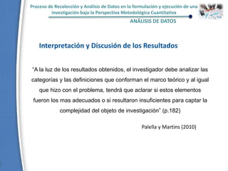 Proceso de Recolección y Análisis de Datos en la formulación y ejecución de una
investigación bajo la Perspectiva Metodológica Cuantitativa
ANÁLISIS DE DATOS
Interpretación y Discusión de los Resultados
“A la luz de los resultados obtenidos, el investigador debe analizar las
categorías y las definiciones que conforman el marco teórico y al igual
que hizo con el problema, tendrá que aclarar si estos elementos
fueron los mas adecuados o si resultaron insuficientes para captar la
complejidad del objeto de investigación” (p.182)
Palella y Martins (2010)
 