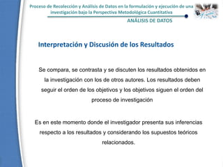 Proceso de Recolección y Análisis de Datos en la formulación y ejecución de una
investigación bajo la Perspectiva Metodológica Cuantitativa
ANÁLISIS DE DATOS
Interpretación y Discusión de los Resultados
Se compara, se contrasta y se discuten los resultados obtenidos en
la investigación con los de otros autores. Los resultados deben
seguir el orden de los objetivos y los objetivos siguen el orden del
proceso de investigación
Es en este momento donde el investigador presenta sus inferencias
respecto a los resultados y considerando los supuestos teóricos
relacionados.
 