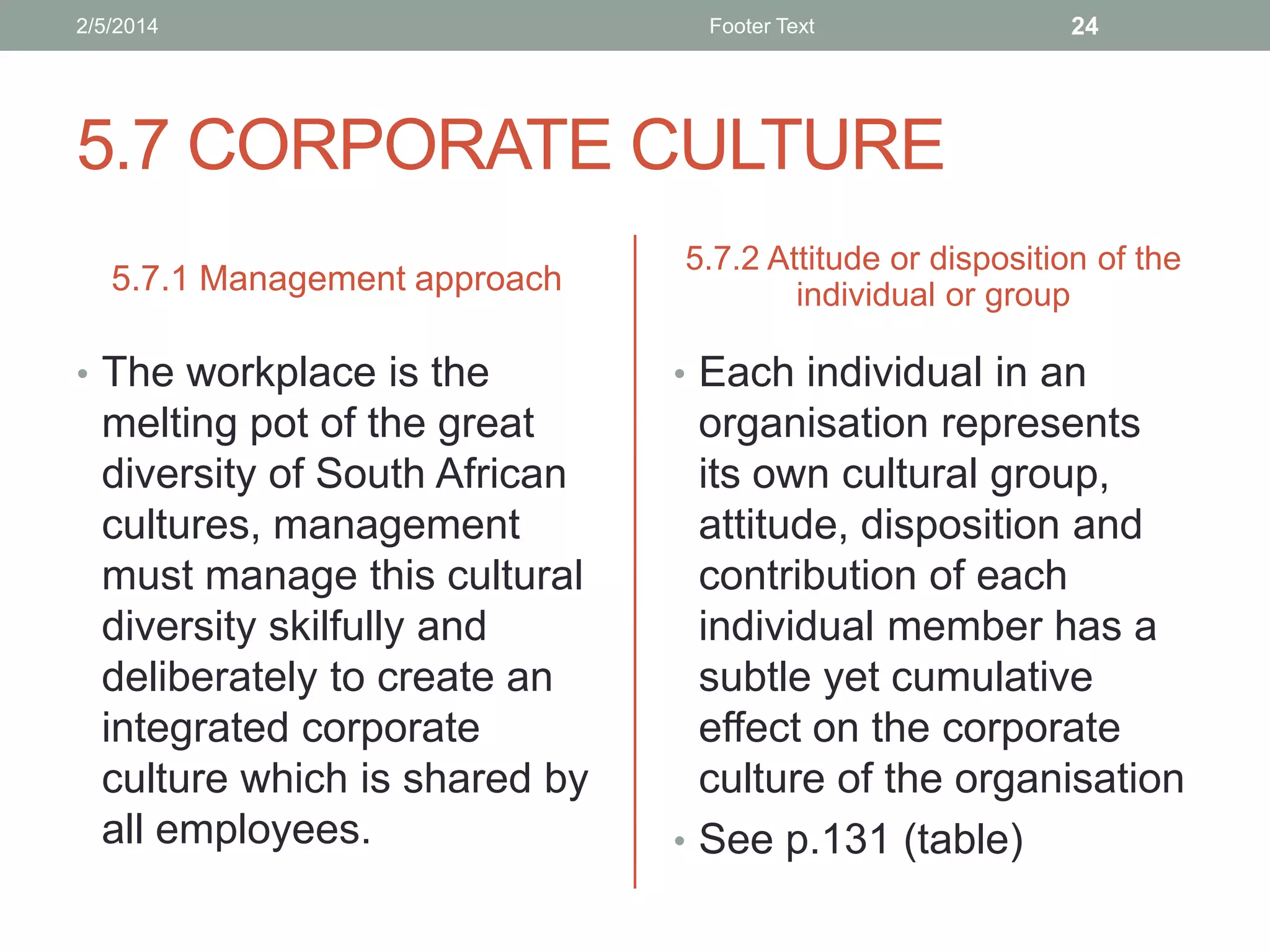 2/5/2014

Footer Text

24

5.7 CORPORATE CULTURE
5.7.1 Management approach

• The workplace is the

melting pot of the great
diversity of South African
cultures, management
must manage this cultural
diversity skilfully and
deliberately to create an
integrated corporate
culture which is shared by
all employees.

5.7.2 Attitude or disposition of the
individual or group

• Each individual in an

organisation represents
its own cultural group,
attitude, disposition and
contribution of each
individual member has a
subtle yet cumulative
effect on the corporate
culture of the organisation
• See p.131 (table)

 