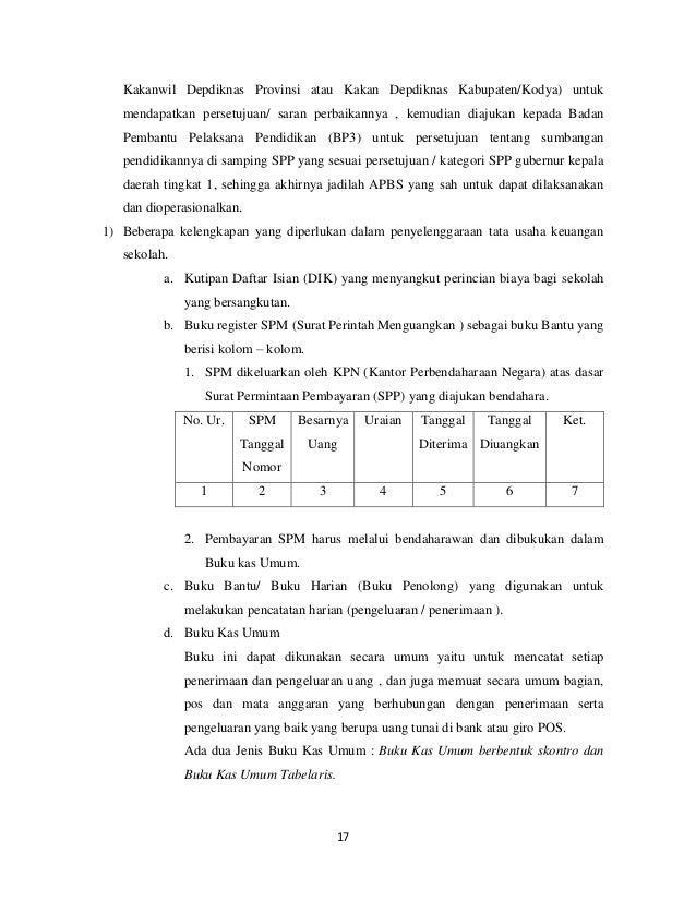 Laporan Observasi Manajemen Sekolah Di Mts Nurul Ulum Mranggen Demak