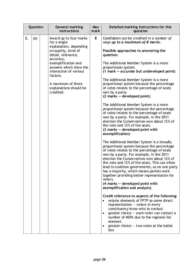 jackson essay resume