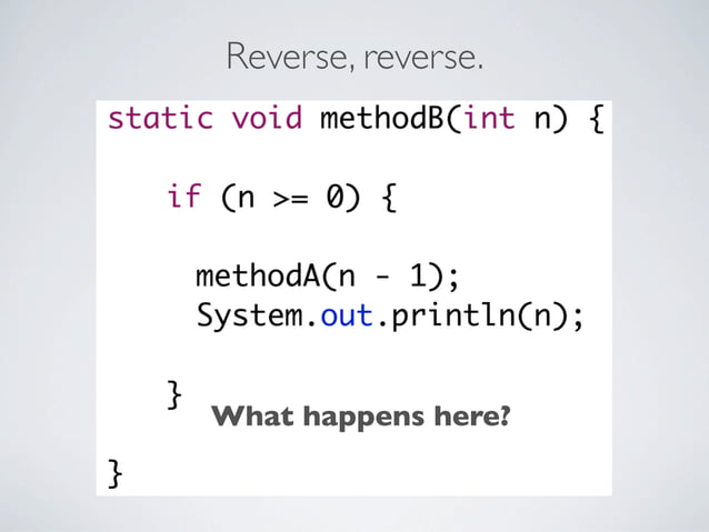 Programming in Java: Recursion | PDF