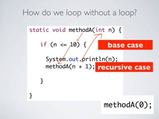 How do we loop without a loop?
base case
recursive case
 