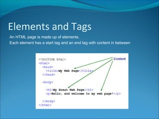 N5 Computing Science HTML | PPT