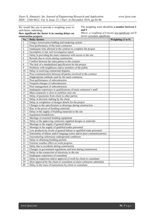 Causes of delays on Construction Projects in Kuwait according to ...