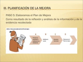  PASO 5: Elaboramos el Plan de Mejora
 Como resultado de la reflexión y análisis de la información y de la
evidencia recolectada
 