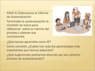  PASO 6: Elaboramos el Informe
de Autoevaluación
 Terminada la autoevaluación la
comisión se reúne para
reflexionar sobre la marcha del
proceso y obtener sus
conclusiones.
 ¿Qué hemos aprendido como IE?
 Como comisión ¿Cuáles han sido los aprendizajes más
importantes que hemos adquirido?
 ¿Qué sugerencias podríamos alcanzar par aun próximo
proceso de autoevaluación?
 