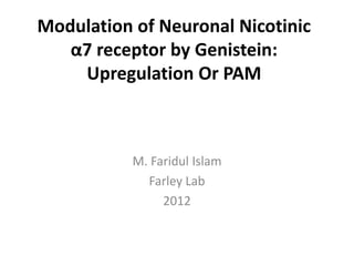 Modulation of Neuronal Nicotinic
α7 receptor by Genistein:
Upregulation Or PAM

M. Faridul Islam
Farley Lab
2012

 