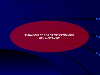 3º ANÁLISIS DE LOS DATOS EXTRAIDOS
DE LA PIRÁMIDE
 
