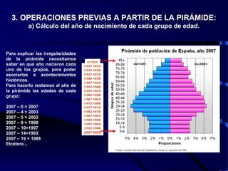 3. OPERACIONES PREVIAS A PARTIR DE LA PIRÁMIDE:
a) Cálculo del año de nacimiento de cada grupo de edad.
Para explicar las irregularidades
de la pirámide necesitamos
saber en qué año nacieron cada
uno de los grupos, para poder
asociarlos a acontecimientos
históricos.
Para hacerlo restamos al año de
la pirámide las edades de cada
grupo:
2007 – 0 = 2007
2007 – 4 = 2003
2007 – 5 = 2002
2007 – 9 = 1998
2007 – 10=1997
2007 – 14=1993
2007 – 19 = 1988
Etcétera...
(+1922)
(1927-1923)
(1932-1928)
(1937-1933)
(1942-1938)
(1947-1943)
(1952-1948)
(1957-1953)
(1962-1958)
(1967-1963)
(1972-1968)
(1977-1973)
(1982-1978)
(1987-1983)
(1992-1988)
(1997-1993)
(2002-1998)
(2007-2003)
 
