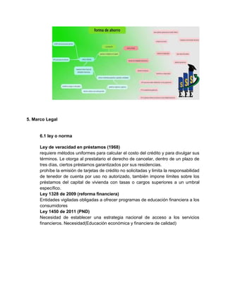 5. Marco Legal
6.1 ley o norma
Ley de veracidad en préstamos (1968)
requiere métodos uniformes para calcular el costo del crédito y para divulgar sus
términos. Le otorga al prestatario el derecho de cancelar, dentro de un plazo de
tres días, ciertos préstamos garantizados por sus residencias.
prohíbe la emisión de tarjetas de crédito no solicitadas y limita la responsabilidad
de tenedor de cuenta por uso no autorizado, también impone límites sobre los
préstamos del capital de vivienda con tasas o cargos superiores a un umbral
específico.
Ley 1328 de 2009 (reforma financiera)
Entidades vigiladas obligadas a ofrecer programas de educación financiera a los
consumidores
Ley 1450 de 2011 (PND)
Necesidad de establecer una estrategia nacional de acceso a los servicios
financieros. Necesidad(Educación económica y financiera de calidad)
 