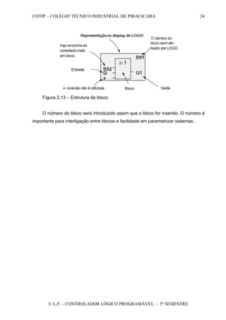 COTIP – COLÉGIO TÉCNICO INDUSTRIAL DE PIRACICABA
C.L.P. – CONTROLADOR LÓGICO PROGRAMÁVEL - 5º SEMESTRE
24
Figura 2.13 – Estrutura de bloco.
O número do bloco será introduzido assim que o bloco for inserido. O número é
importante para interligação entre blocos e facilidade em parametrizar sistemas.
 