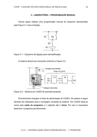 COTIP – COLÉGIO TÉCNICO INDUSTRIAL DE PIRACICABA
C.L.P. – CONTROLADOR LÓGICO PROGRAMÁVEL - 5º SEMESTRE
26
3 - LABORATÓRIO – PROGRAMAÇÃO MANUAL
Vamos agora realizar uma programação manual do esquema representado
pela Figura 3.1 para a fixação.
Figura 3.1 – Esquema de ligação para exemplificação.
O sistema deverá ser concluído conforme a Figura 3.2.
Figura 3.2 – Sistema em LOGO! do exemplo proposto.
Primeiramente energize a fonte de alimentação do LOGO!. Os passos a seguir
deverão ser realizados para a montagem completa do sistema. Em LOGO! deve-se
iniciar pela saída do programa e ir voltando até o início. Por isso é necessário
desenhar o programa primeiramente.
 