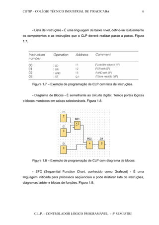 COTIP – COLÉGIO TÉCNICO INDUSTRIAL DE PIRACICABA
C.L.P. – CONTROLADOR LÓGICO PROGRAMÁVEL - 5º SEMESTRE
6
- Lista de Instruções - É uma linguagem de baixo nível, define-se textualmente
os componentes e as instruções que o CLP deverá realizar passo a passo. Figura
1.7.
Figura 1.7 – Exemplo de programação de CLP com lista de instruções.
- Diagrama de Blocos - É semelhante ao circuito digital. Temos portas lógicas
e blocos montados em caixas selecionáveis. Figura 1.8.
Figura 1.8 – Exemplo de programação de CLP com diagrama de blocos.
- SFC (Sequential Function Chart, conhecido como Grafecet) - É uma
linguagem indicada para processos seqüenciais e pode misturar lista de instruções,
diagramas ladder e blocos de funções. Figura 1.9.
 