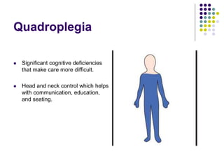 Quadroplegia
 Significant cognitive deficiencies
that make care more difficult.
 Head and neck control which helps
with communication, education,
and seating.
 