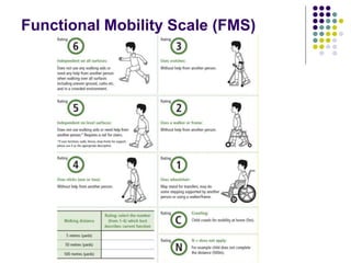 Functional Mobility Scale (FMS)
 