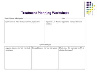 Treatment Planning Worksheet
 
