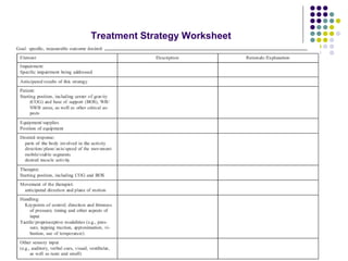 Treatment Strategy Worksheet
 