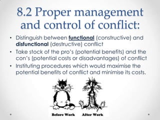 N6 Communication: Coping with Conflict and Stress (FET Colleges, South ...