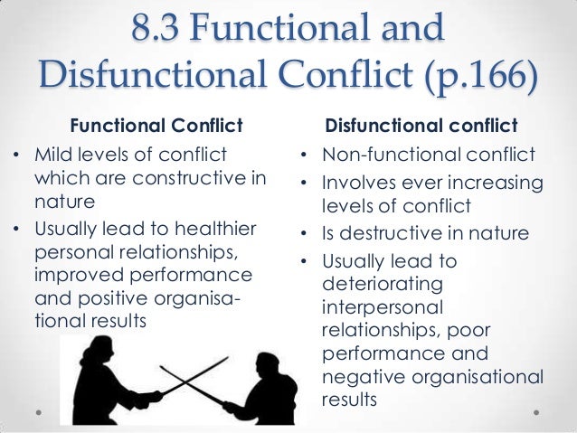 what are the levels of conflict