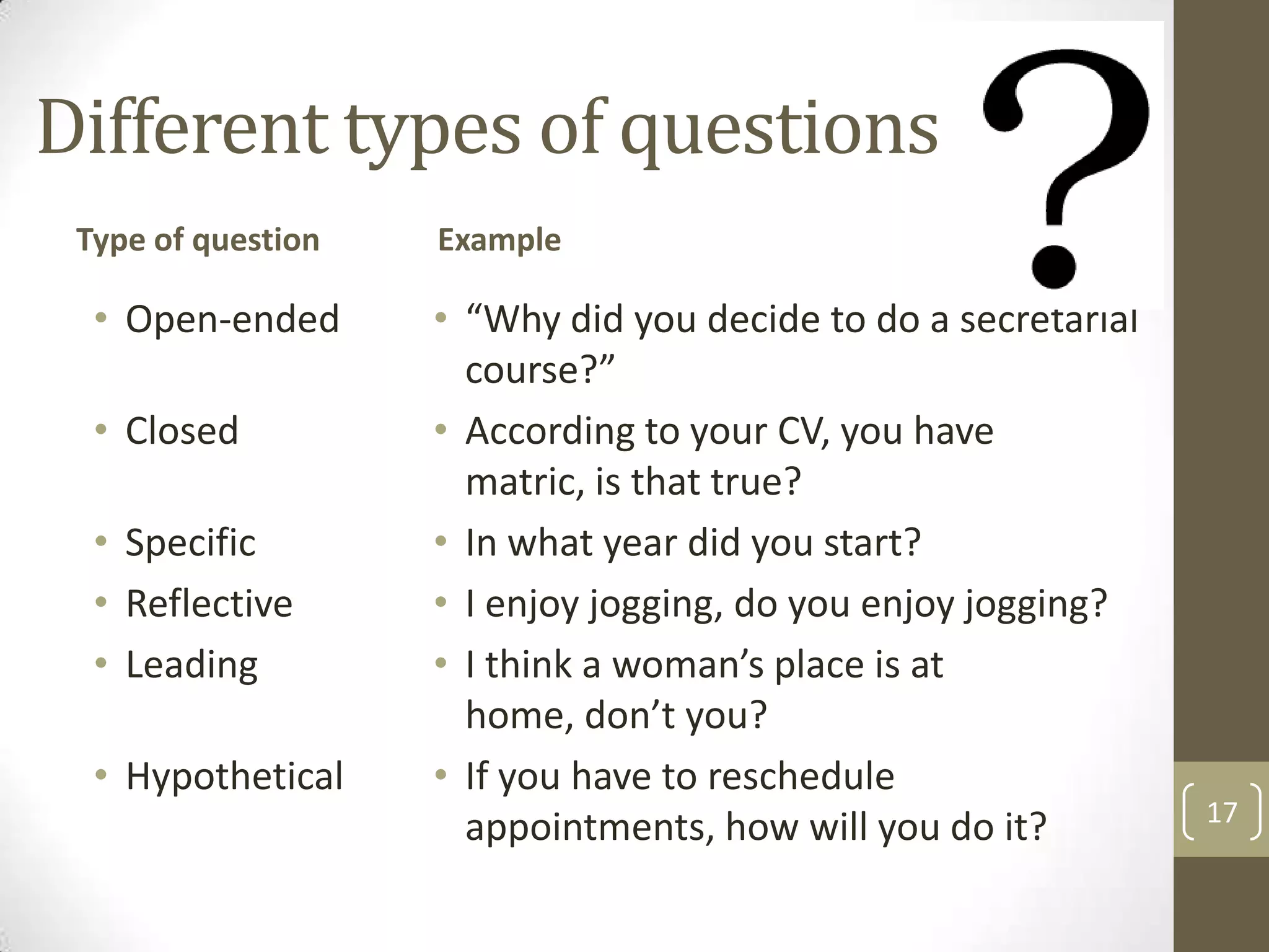 Different types of questions
Type of question

• Open-ended
• Closed
• Specific
• Reflective
• Leading
• Hypothetical

Example

• “Why did you decide to do a secretarial
course?”
• According to your CV, you have
matric, is that true?
• In what year did you start?
• I enjoy jogging, do you enjoy jogging?
• I think a woman’s place is at
home, don’t you?
• If you have to reschedule
appointments, how will you do it?

17

 
