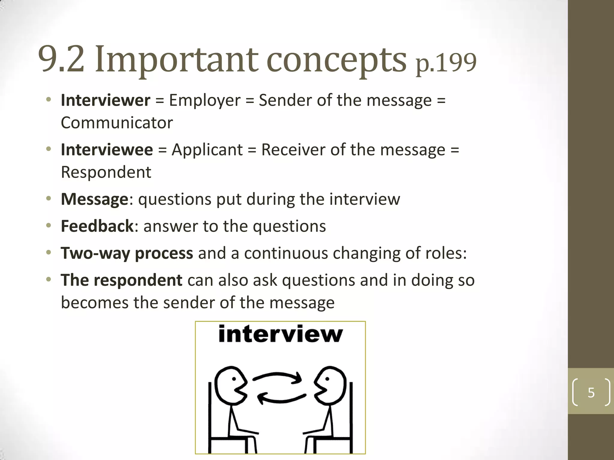 9.2 Important concepts p.199
• Interviewer = Employer = Sender of the message =
Communicator
• Interviewee = Applicant = Receiver of the message =
Respondent
• Message: questions put during the interview
• Feedback: answer to the questions
• Two-way process and a continuous changing of roles:
• The respondent can also ask questions and in doing so
becomes the sender of the message

5

 