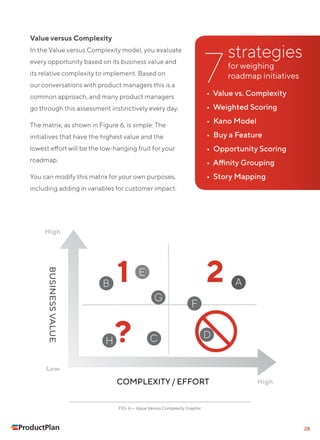 Product roadmap guide | PDF