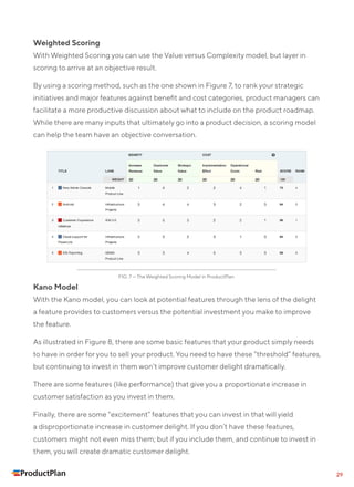 Product roadmap guide | PDF