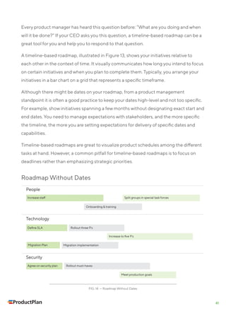 Product roadmap guide | PDF